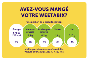 Recipe nutritional information